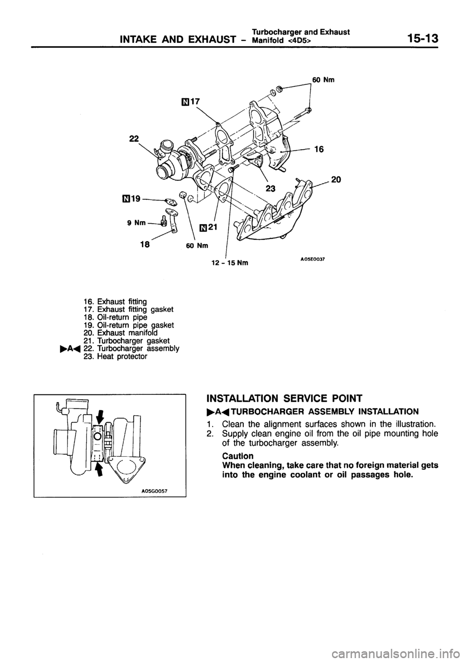 MITSUBISHI PAJERO SPORT 1999  Workshop Manual 