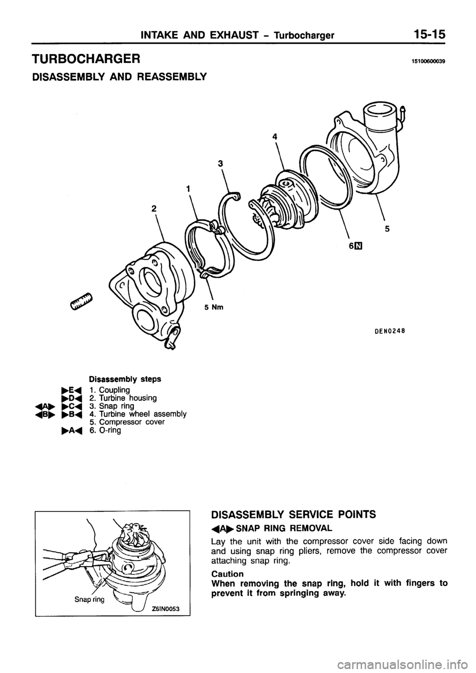 MITSUBISHI PAJERO SPORT 1999  Workshop Manual 