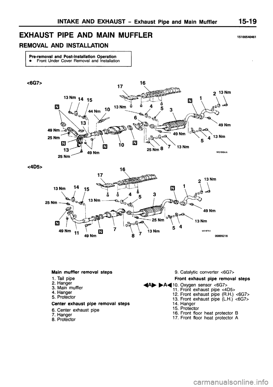 MITSUBISHI PAJERO SPORT 1999  Workshop Manual 