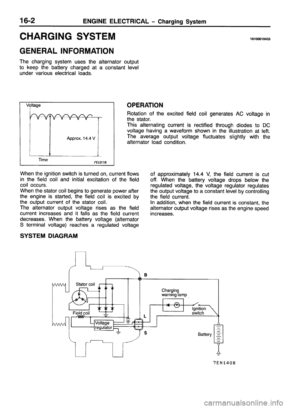 MITSUBISHI PAJERO SPORT 1999  Workshop Manual 