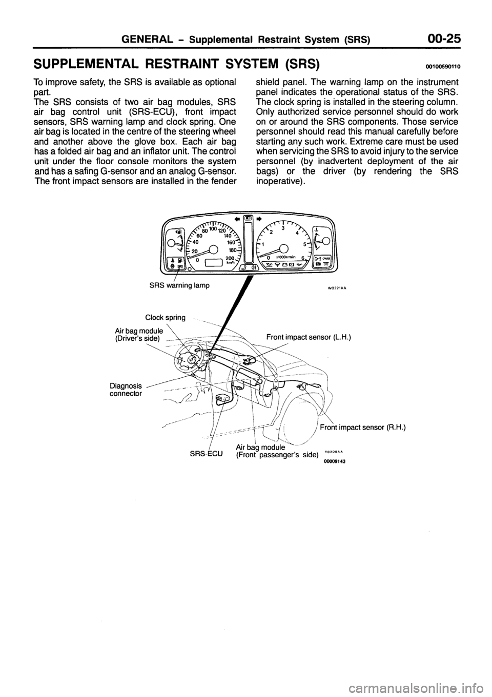 MITSUBISHI PAJERO SPORT 1999  Workshop Manual 