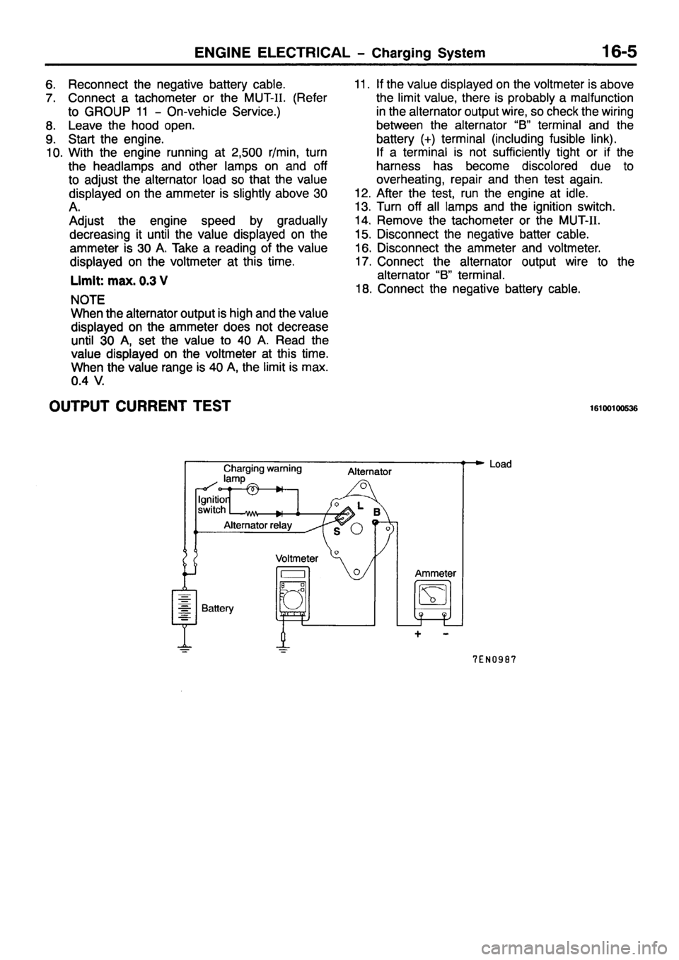 MITSUBISHI PAJERO SPORT 1999  Workshop Manual 