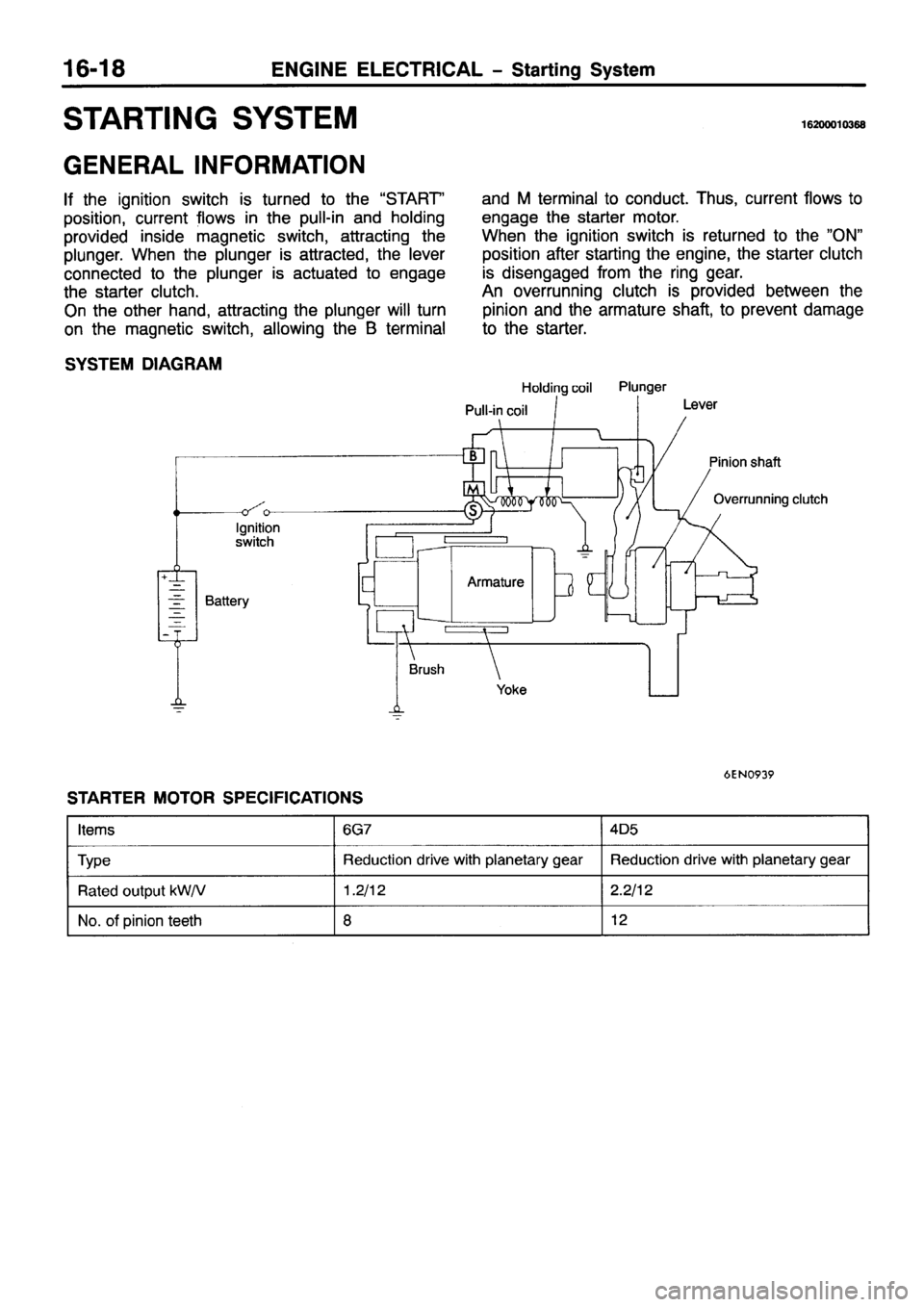 MITSUBISHI PAJERO SPORT 1999  Workshop Manual 