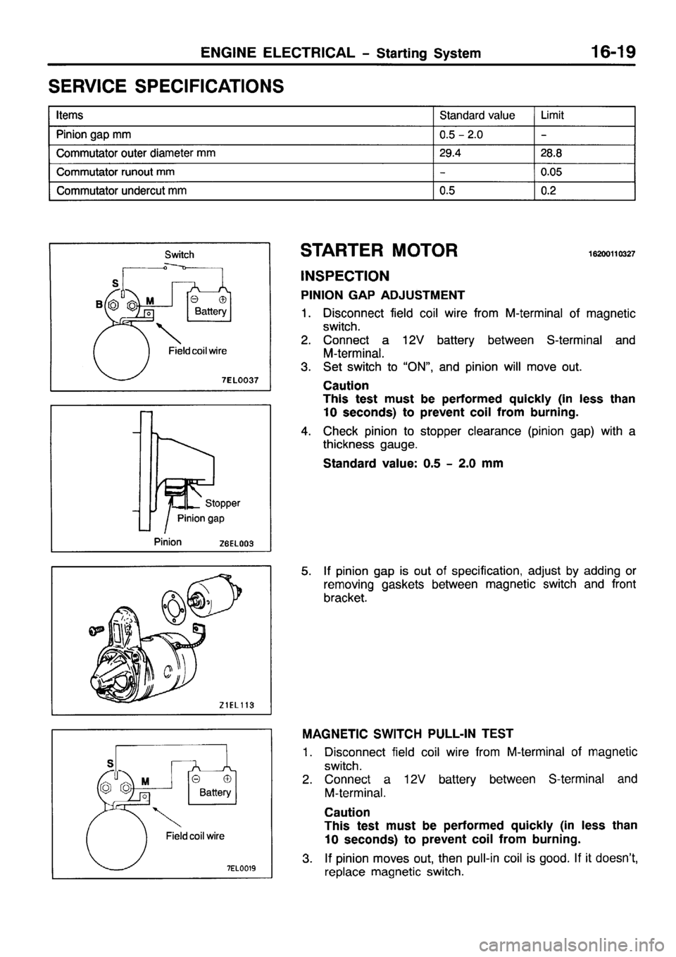 MITSUBISHI PAJERO SPORT 1999  Workshop Manual 