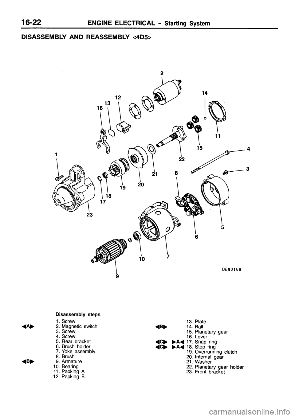 MITSUBISHI PAJERO SPORT 1999  Workshop Manual 