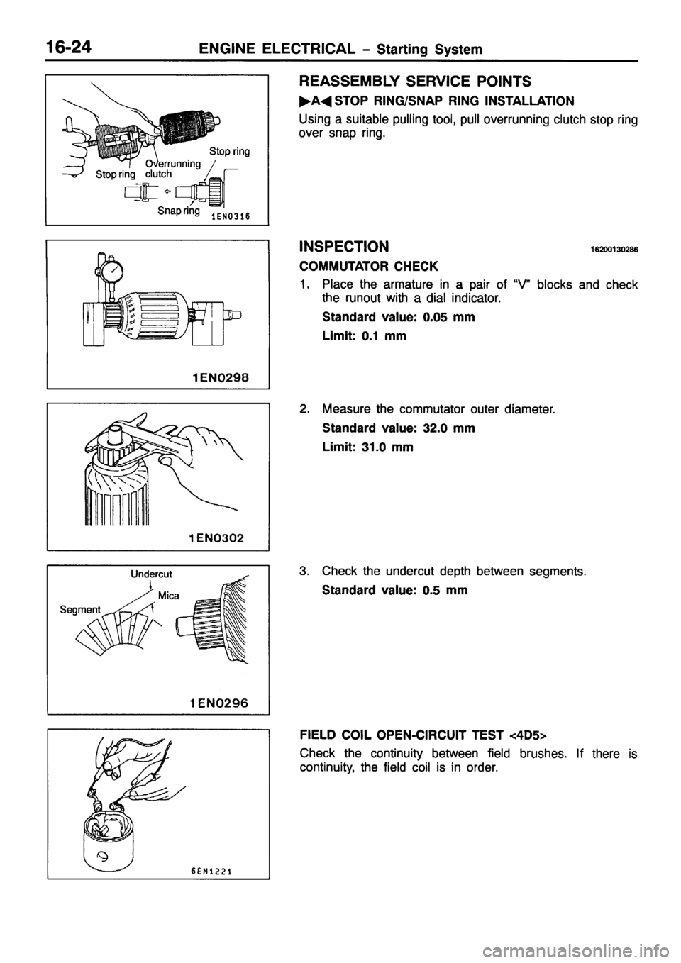 MITSUBISHI PAJERO SPORT 1999  Workshop Manual 