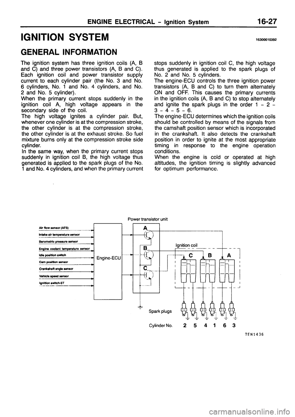 MITSUBISHI PAJERO SPORT 1999  Workshop Manual 