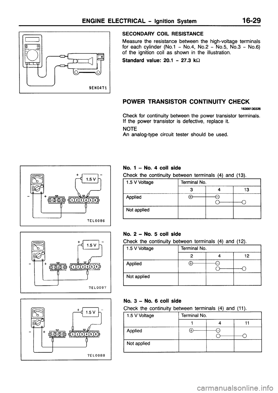 MITSUBISHI PAJERO SPORT 1999  Workshop Manual 