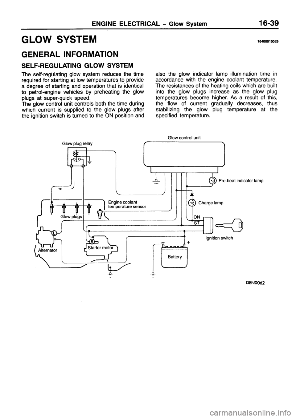 MITSUBISHI PAJERO SPORT 1999  Workshop Manual 