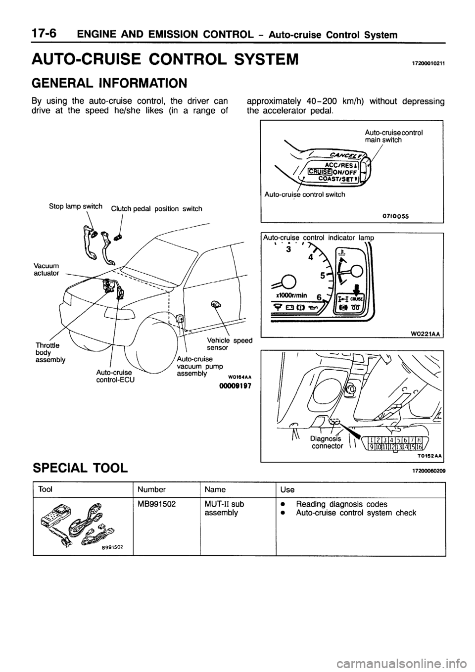 MITSUBISHI PAJERO SPORT 1999  Workshop Manual 