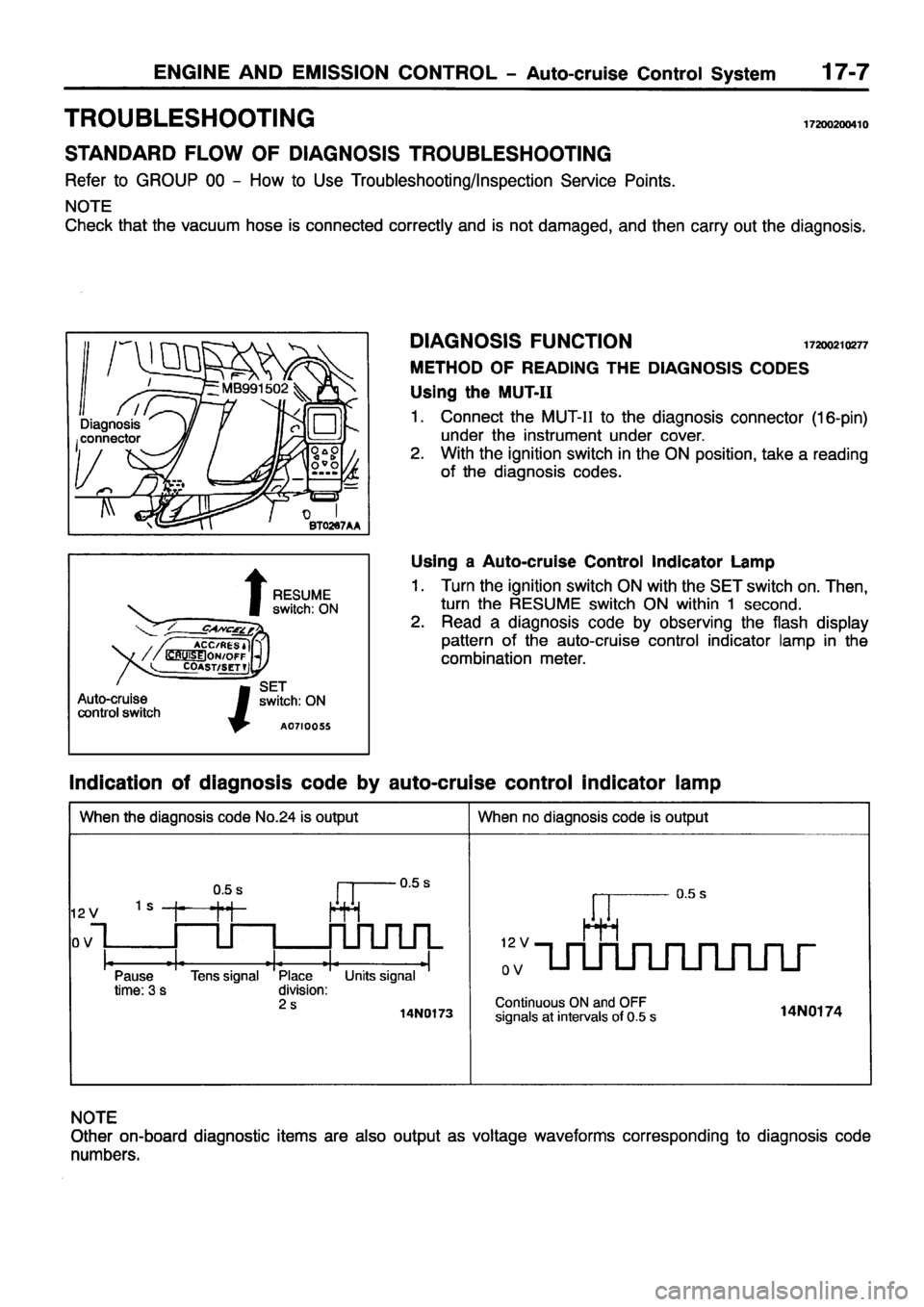 MITSUBISHI PAJERO SPORT 1999  Workshop Manual 