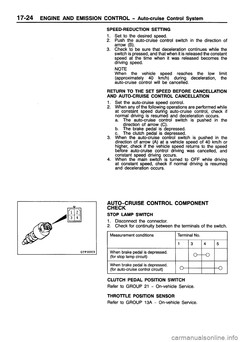 MITSUBISHI PAJERO SPORT 1999  Workshop Manual 