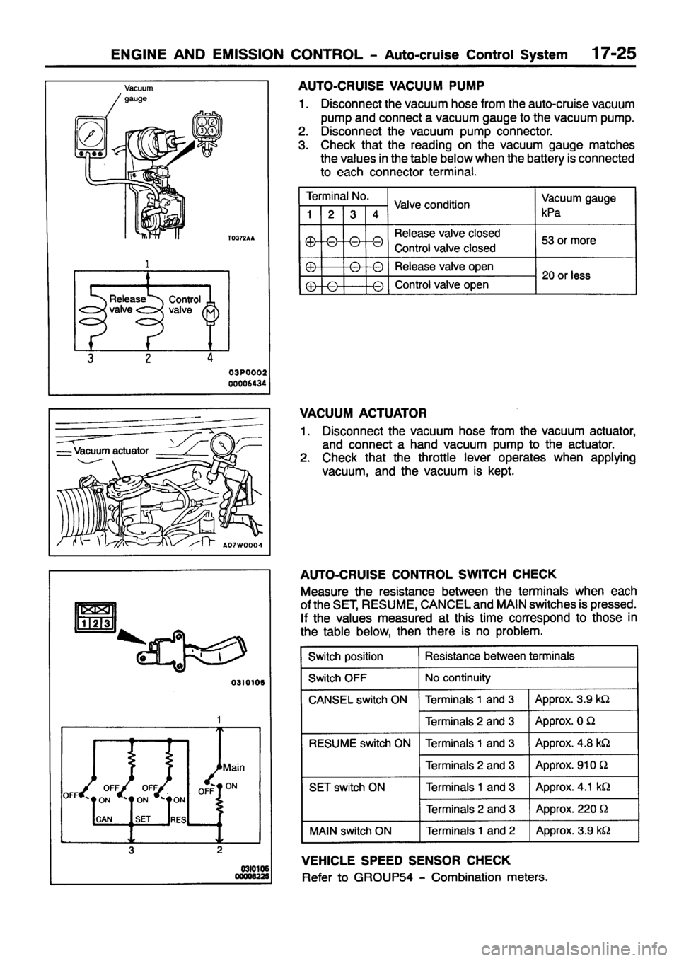 MITSUBISHI PAJERO SPORT 1999  Workshop Manual 