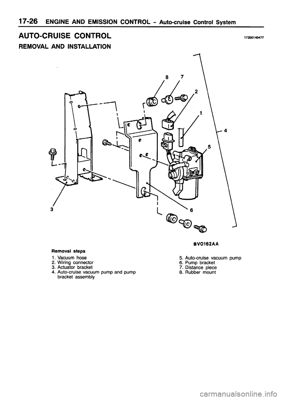 MITSUBISHI PAJERO SPORT 1999  Workshop Manual 