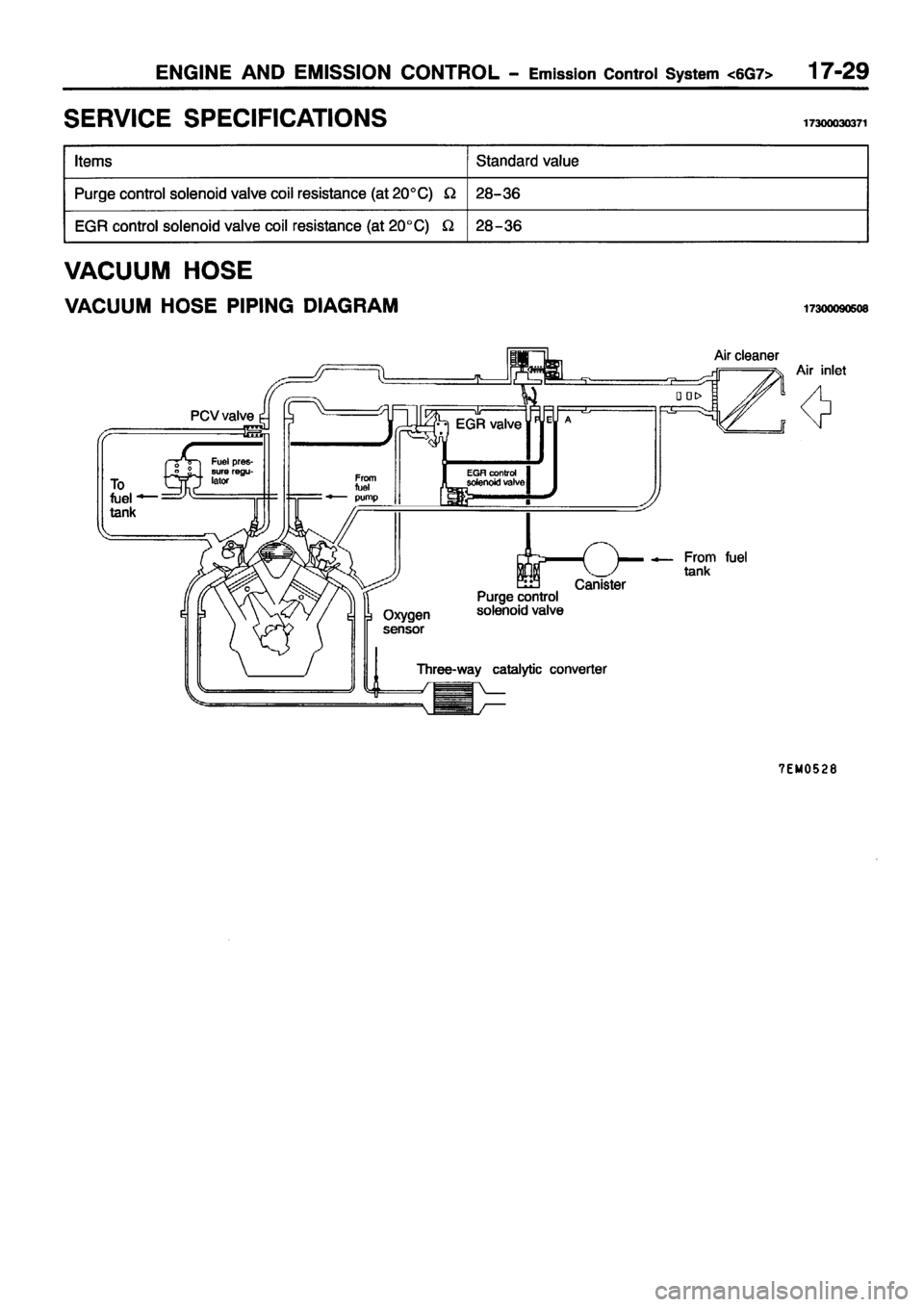 MITSUBISHI PAJERO SPORT 1999  Workshop Manual 