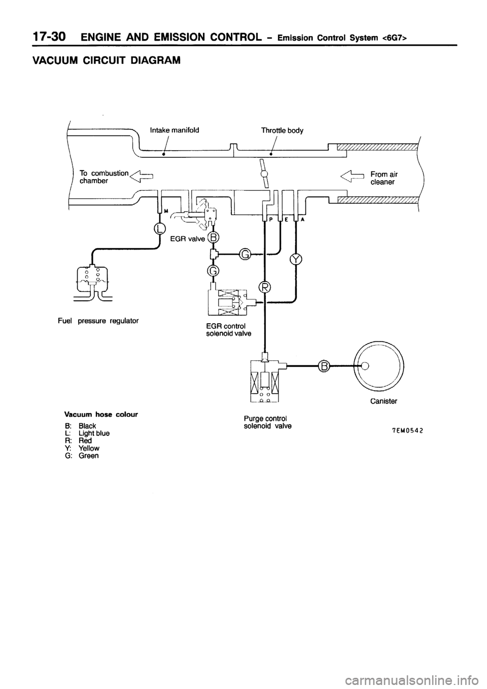 MITSUBISHI PAJERO SPORT 1999  Workshop Manual 