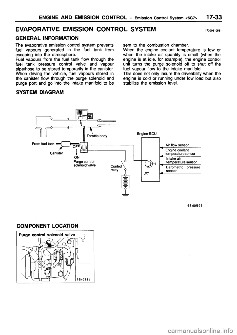 MITSUBISHI PAJERO SPORT 1999  Workshop Manual 