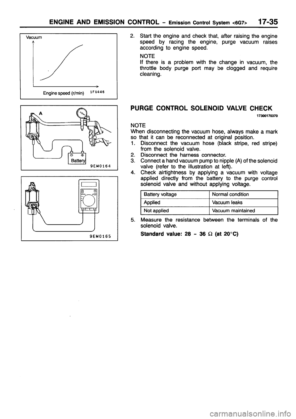 MITSUBISHI PAJERO SPORT 1999  Workshop Manual 