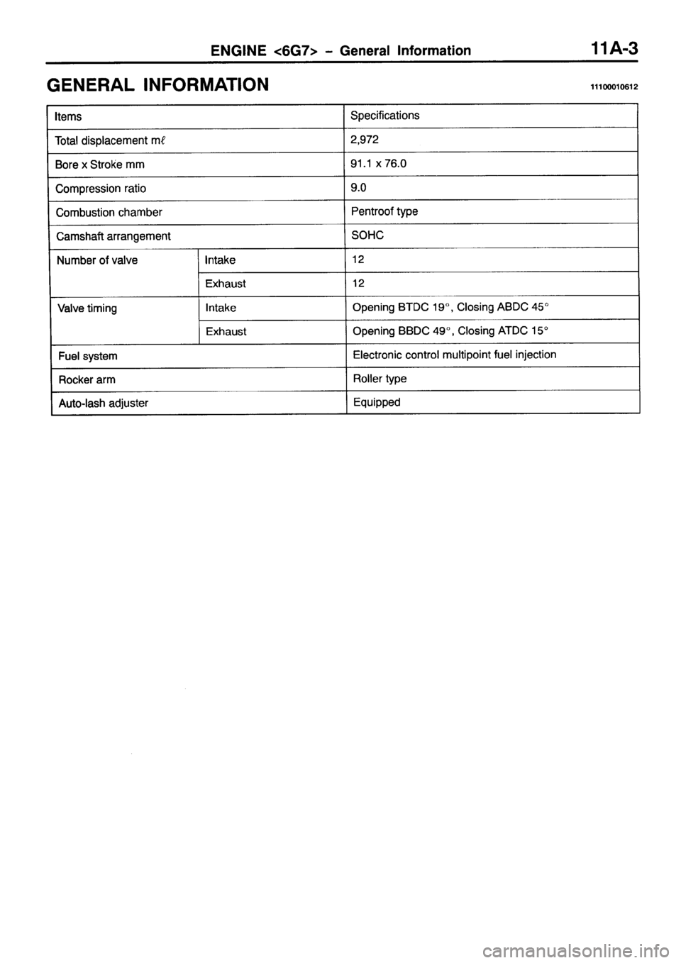 MITSUBISHI PAJERO SPORT 1999  Workshop Manual 