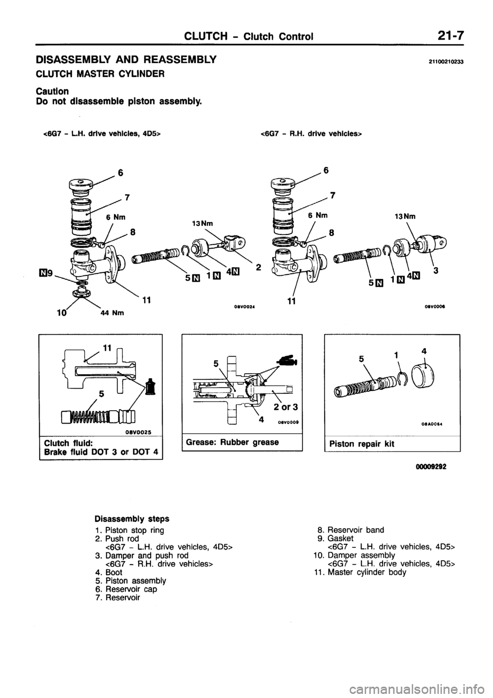 MITSUBISHI PAJERO SPORT 1999  Workshop Manual 