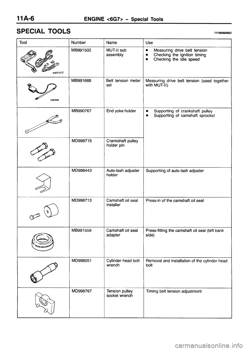 MITSUBISHI PAJERO SPORT 1999  Workshop Manual 