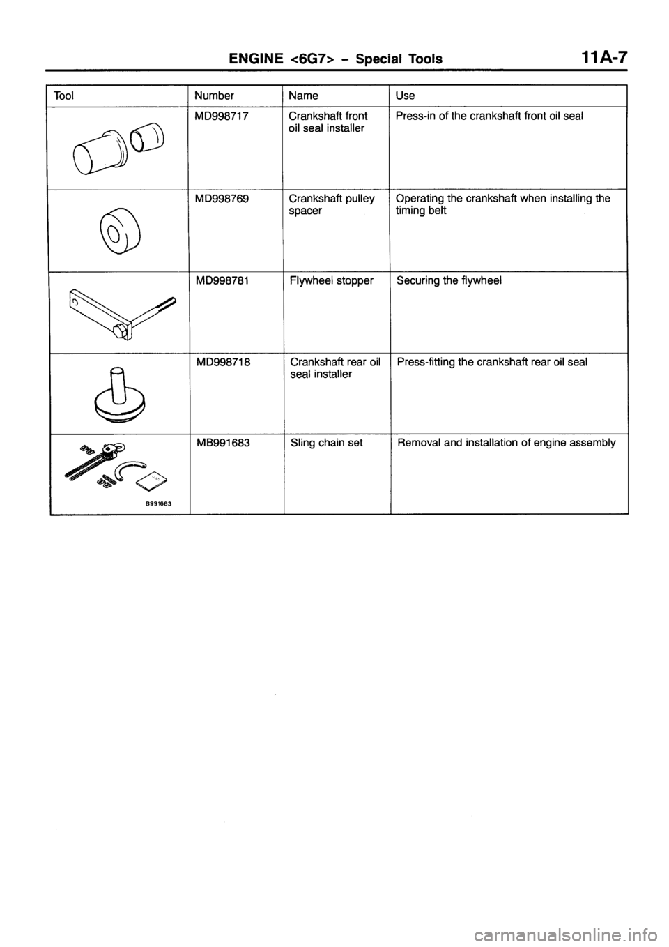 MITSUBISHI PAJERO SPORT 1999  Workshop Manual 