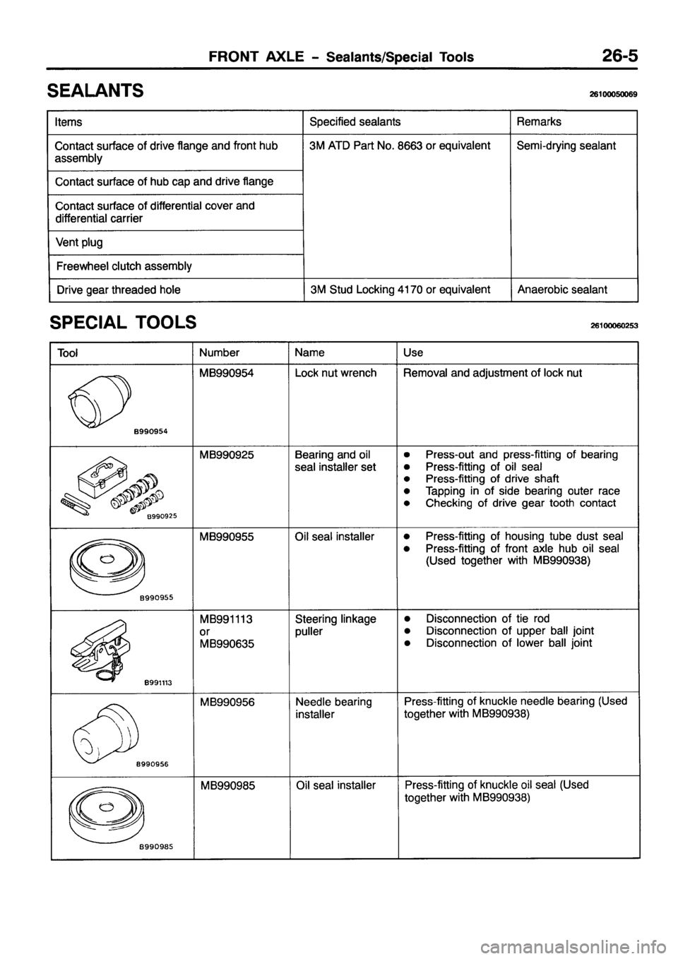 MITSUBISHI PAJERO SPORT 1999  Workshop Manual 