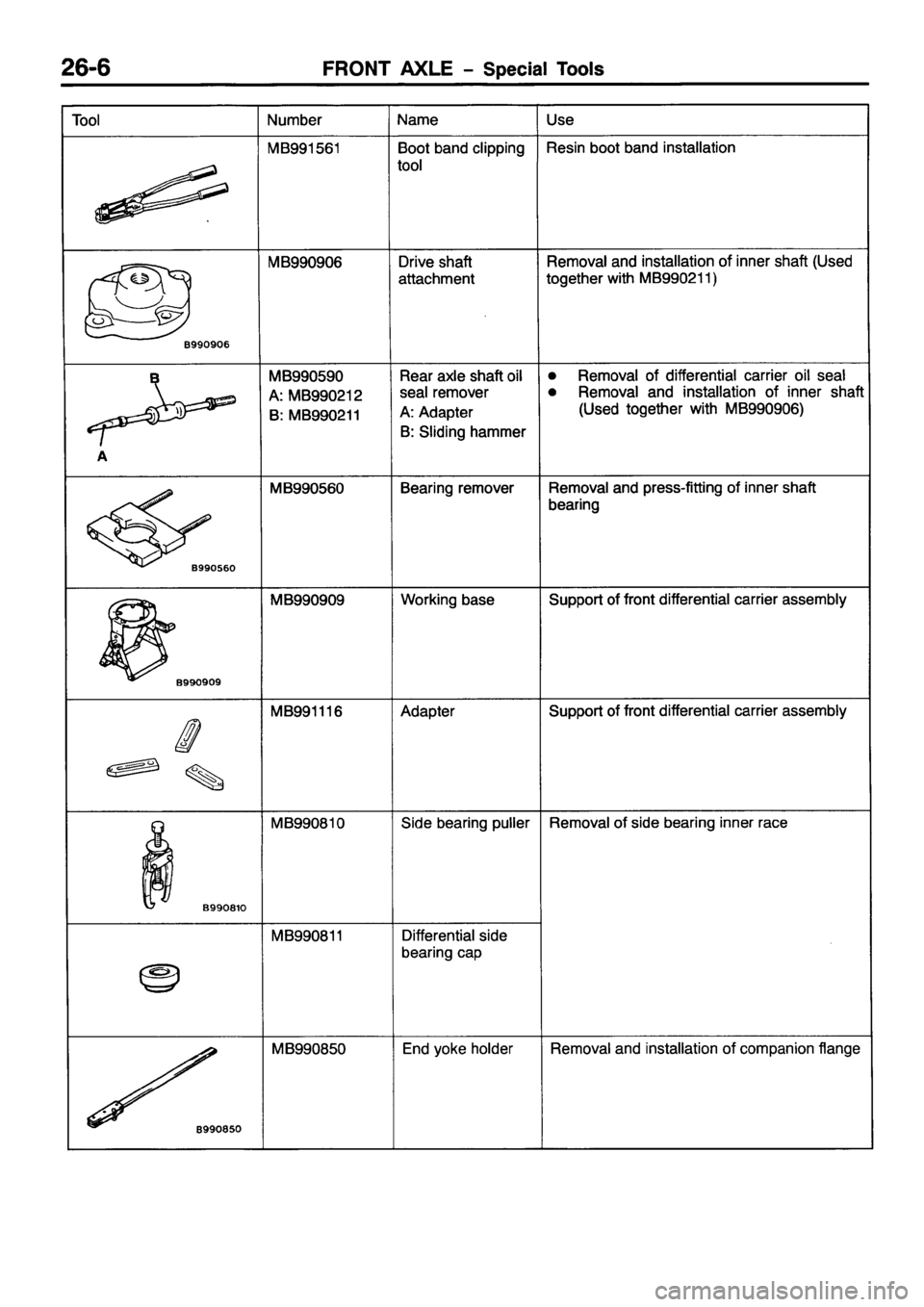 MITSUBISHI PAJERO SPORT 1999  Workshop Manual 