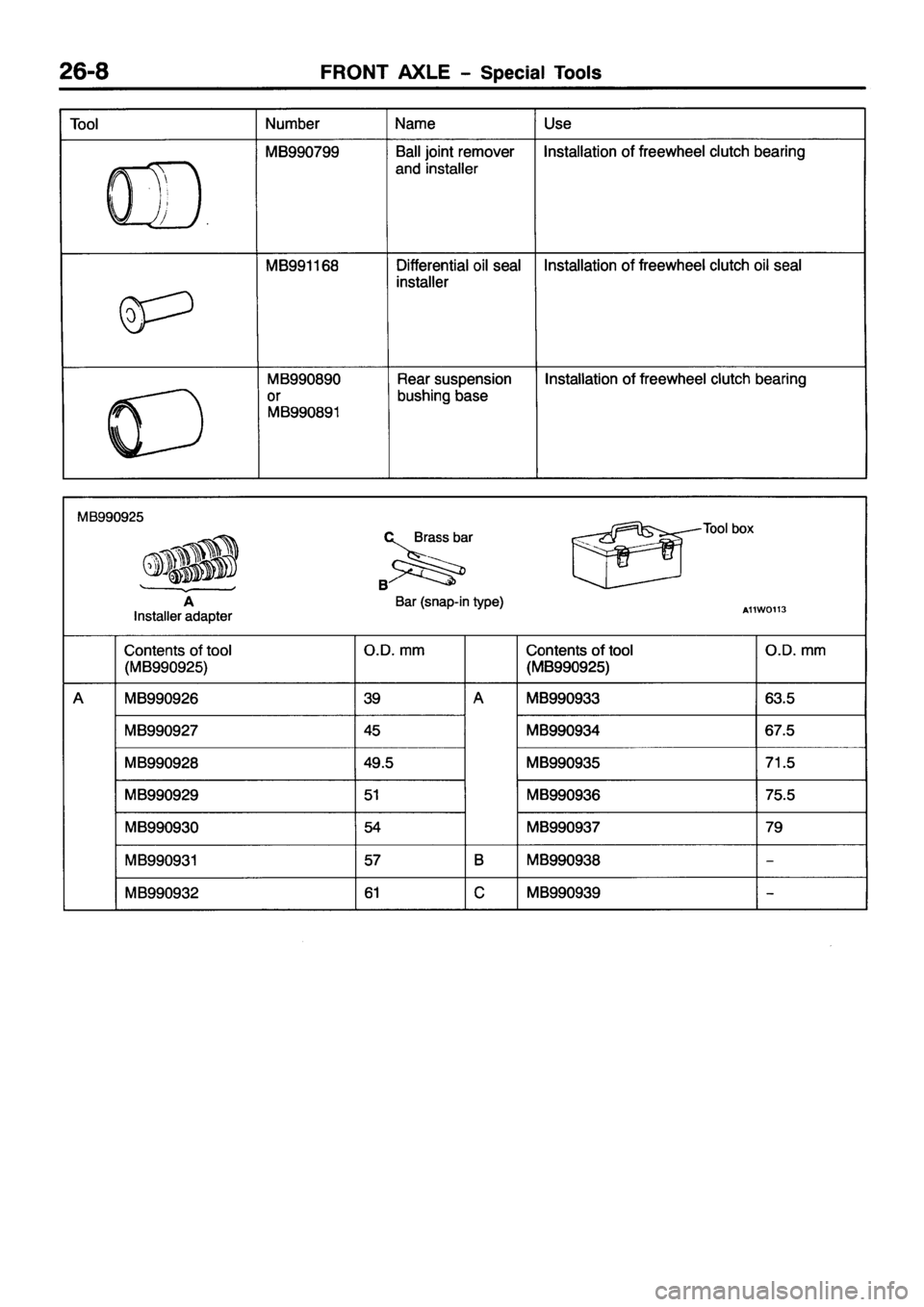MITSUBISHI PAJERO SPORT 1999  Workshop Manual 