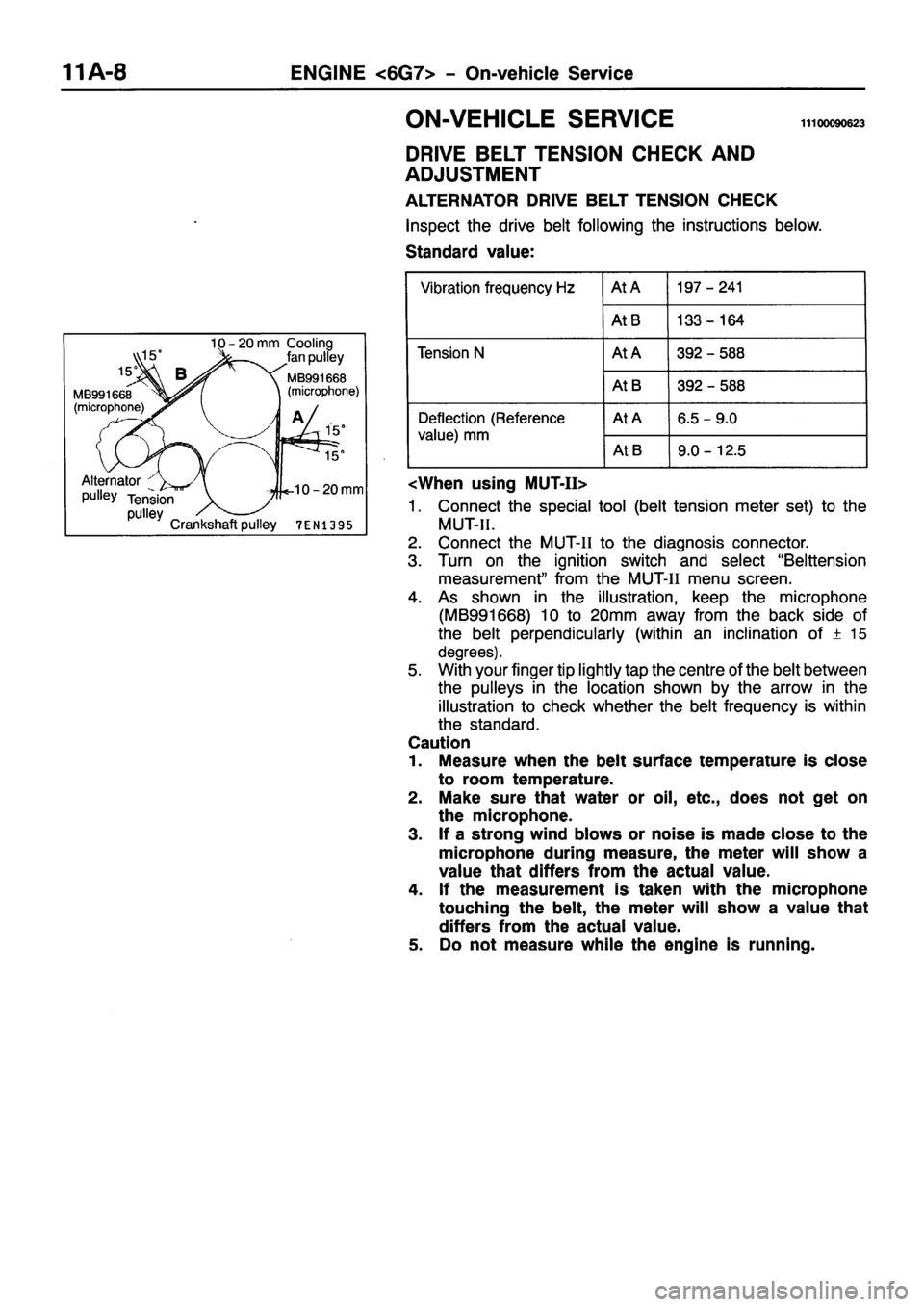 MITSUBISHI PAJERO SPORT 1999  Workshop Manual 