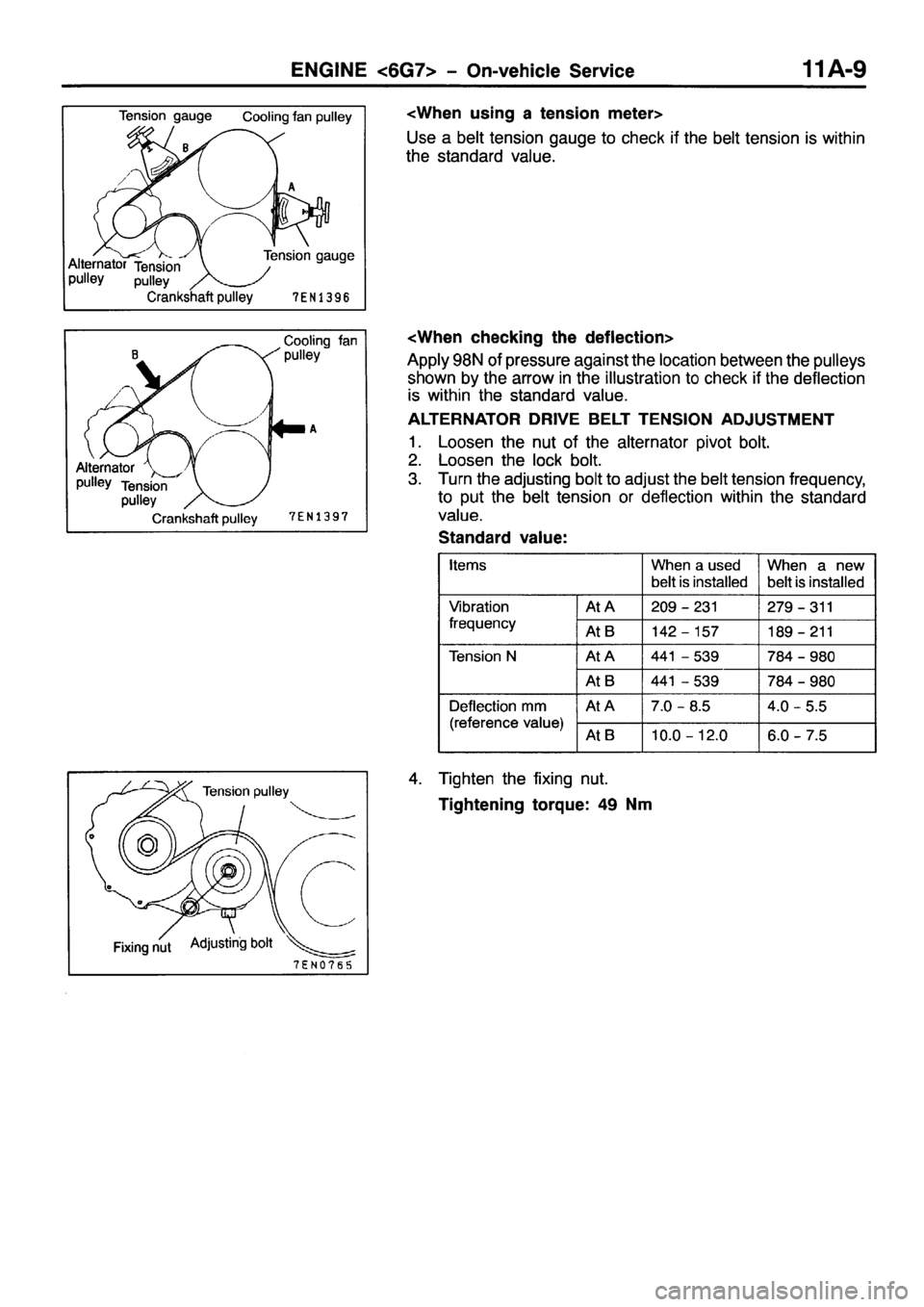 MITSUBISHI PAJERO SPORT 1999  Workshop Manual 