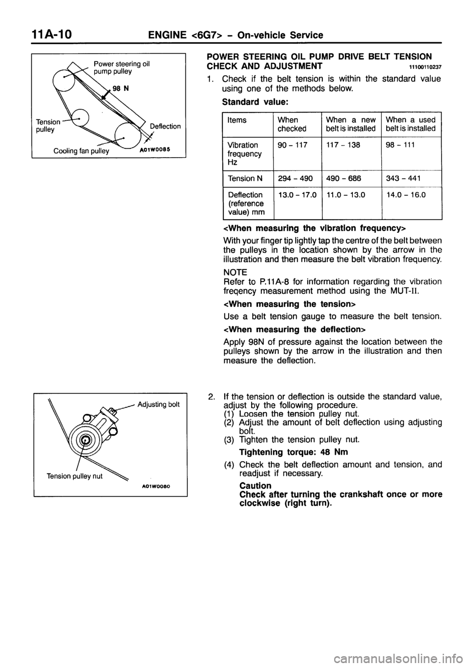 MITSUBISHI PAJERO SPORT 1999  Workshop Manual 