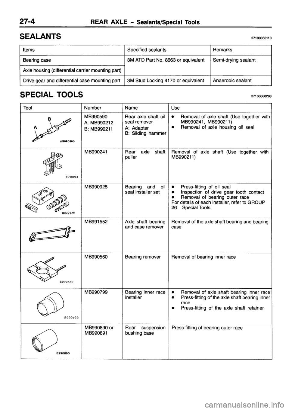 MITSUBISHI PAJERO SPORT 1999  Workshop Manual 