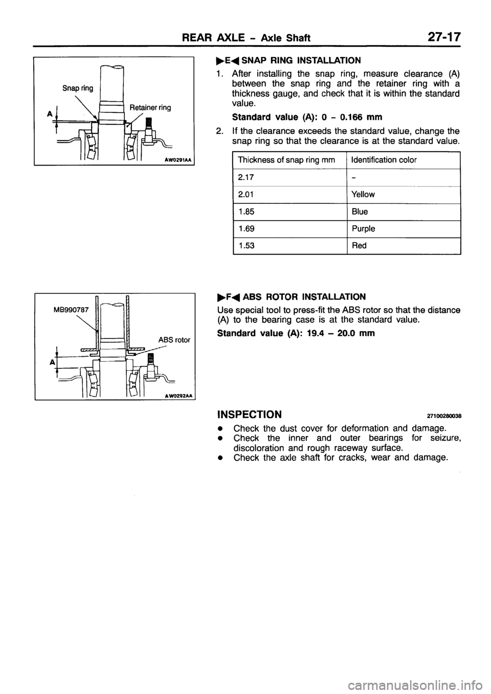 MITSUBISHI PAJERO SPORT 1999  Workshop Manual 