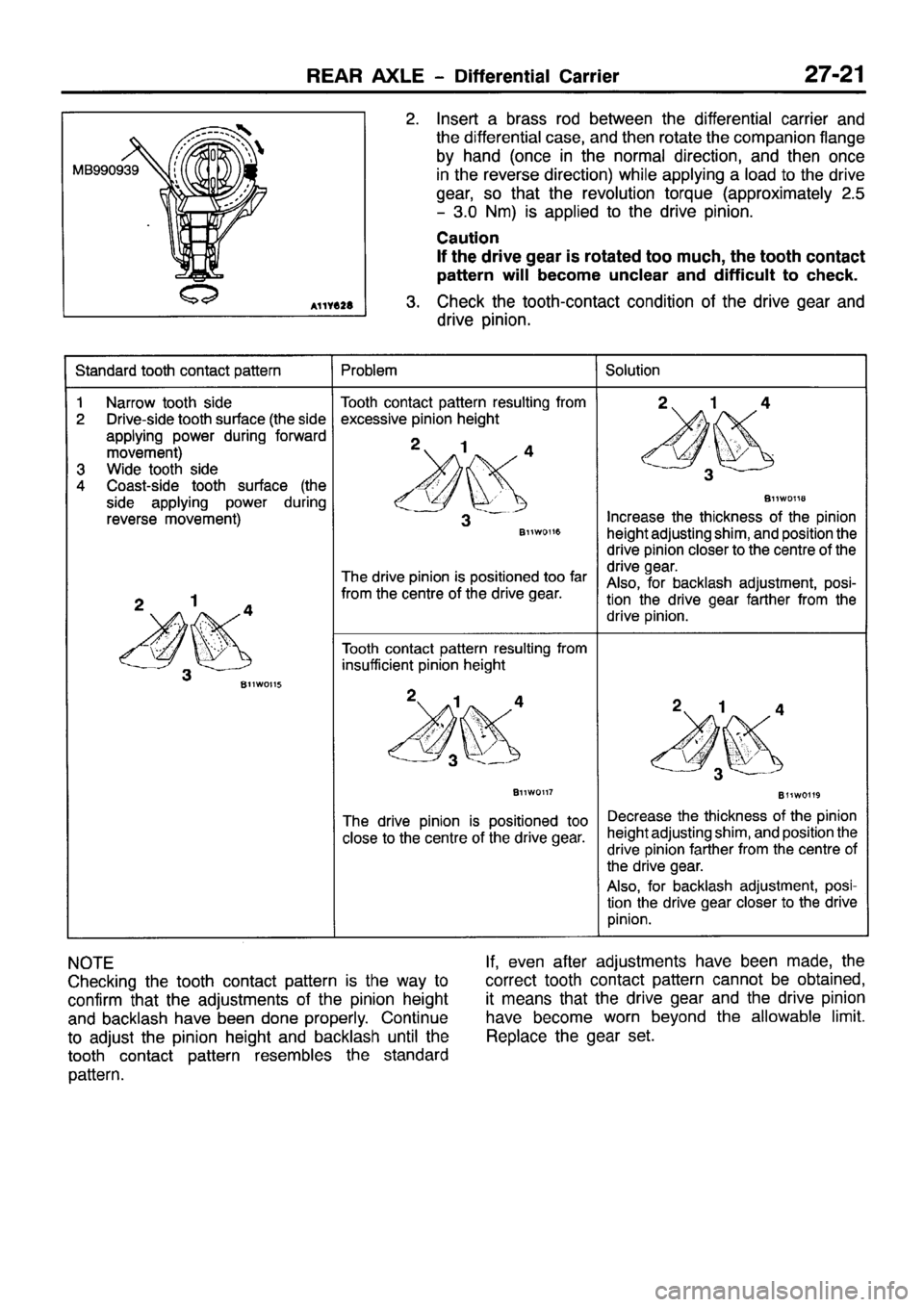 MITSUBISHI PAJERO SPORT 1999  Workshop Manual 