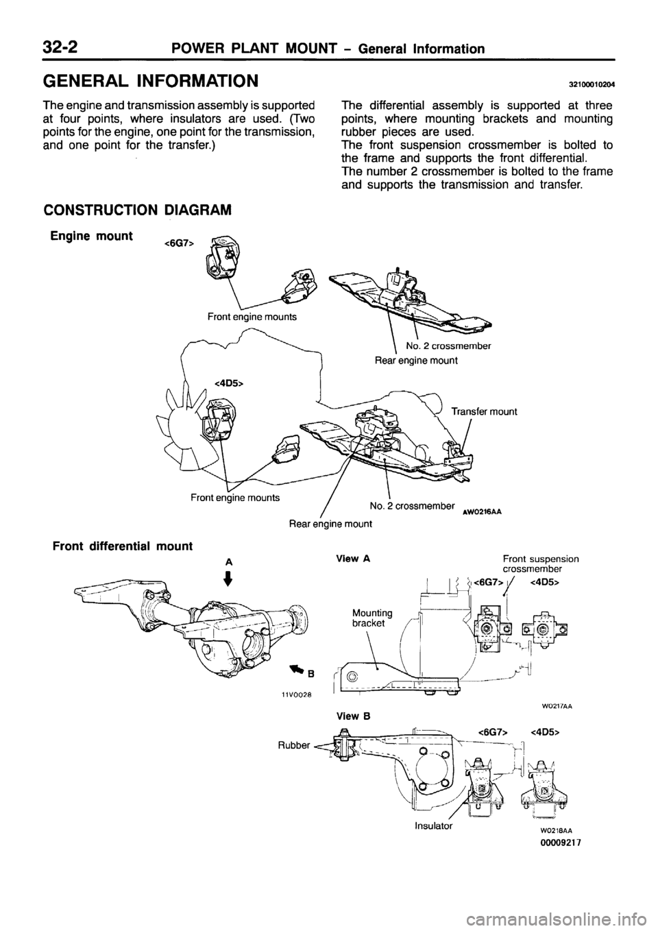 MITSUBISHI PAJERO SPORT 1999  Workshop Manual 