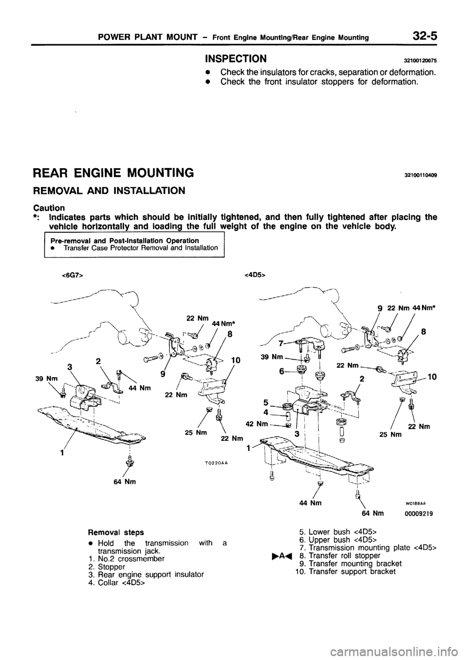 MITSUBISHI PAJERO SPORT 1999  Workshop Manual 