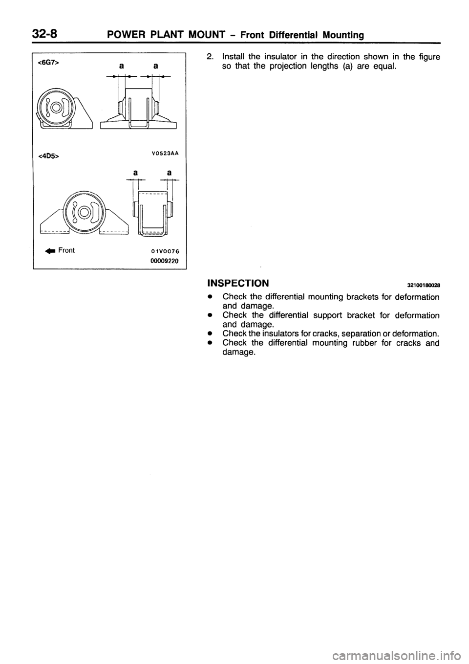MITSUBISHI PAJERO SPORT 1999  Workshop Manual 