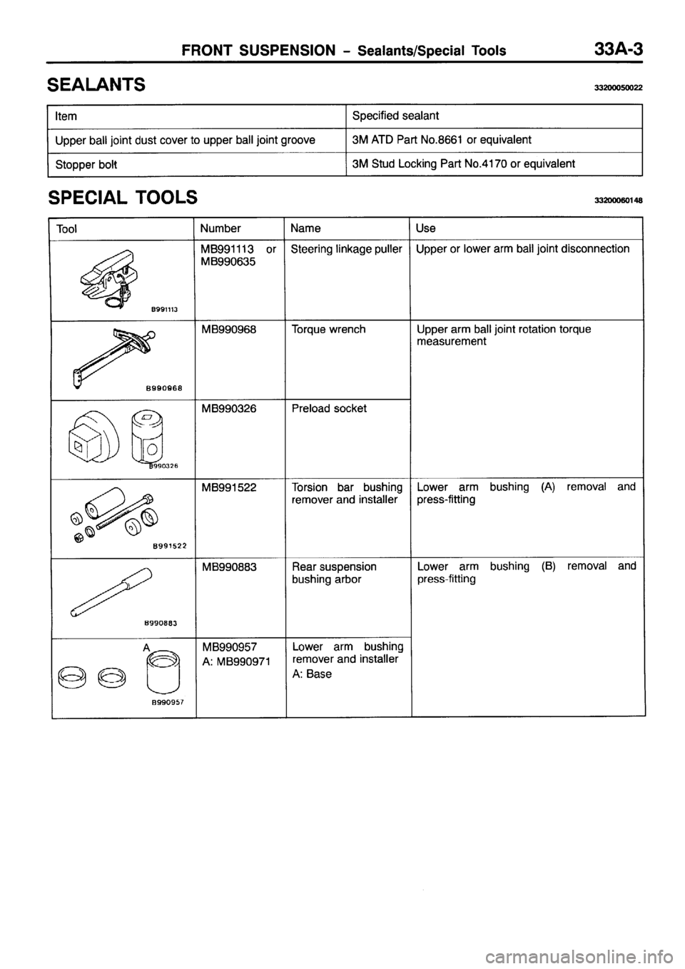 MITSUBISHI PAJERO SPORT 1999  Workshop Manual 