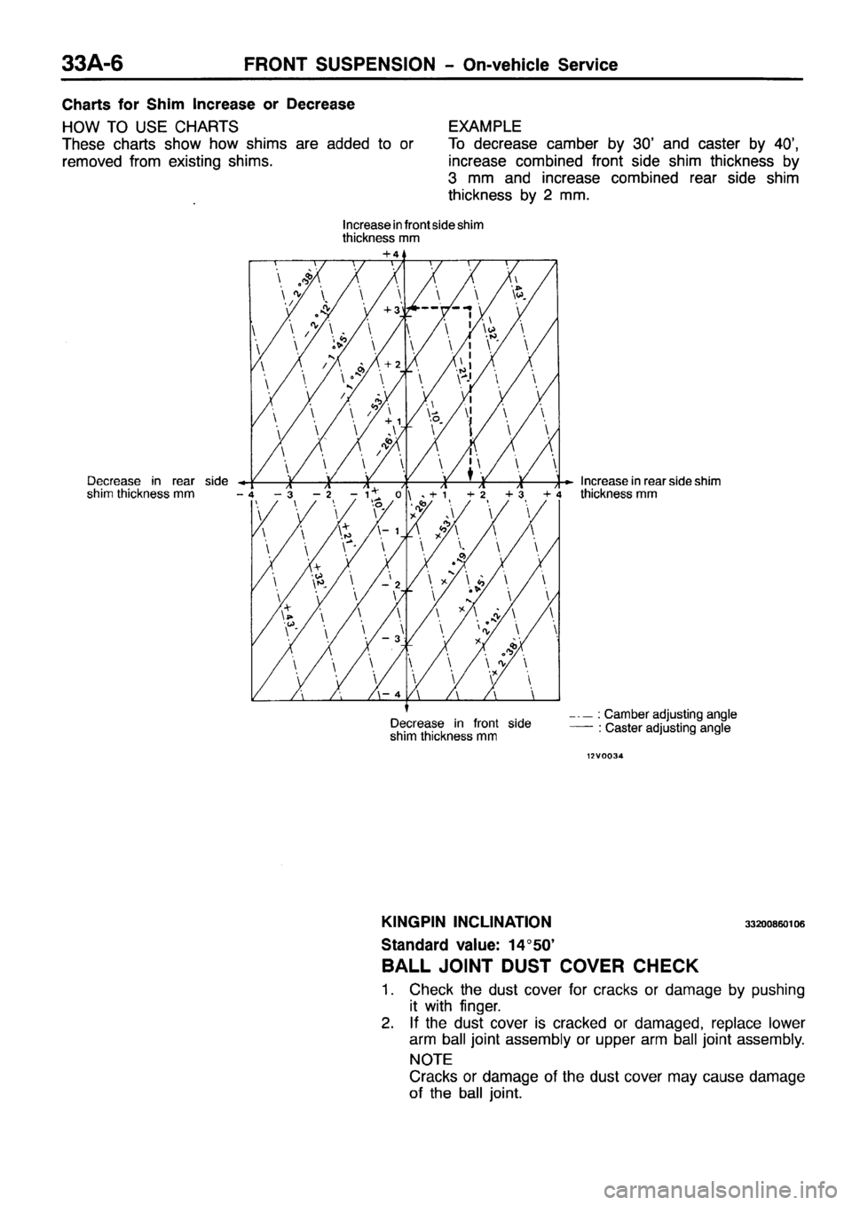MITSUBISHI PAJERO SPORT 1999  Workshop Manual 