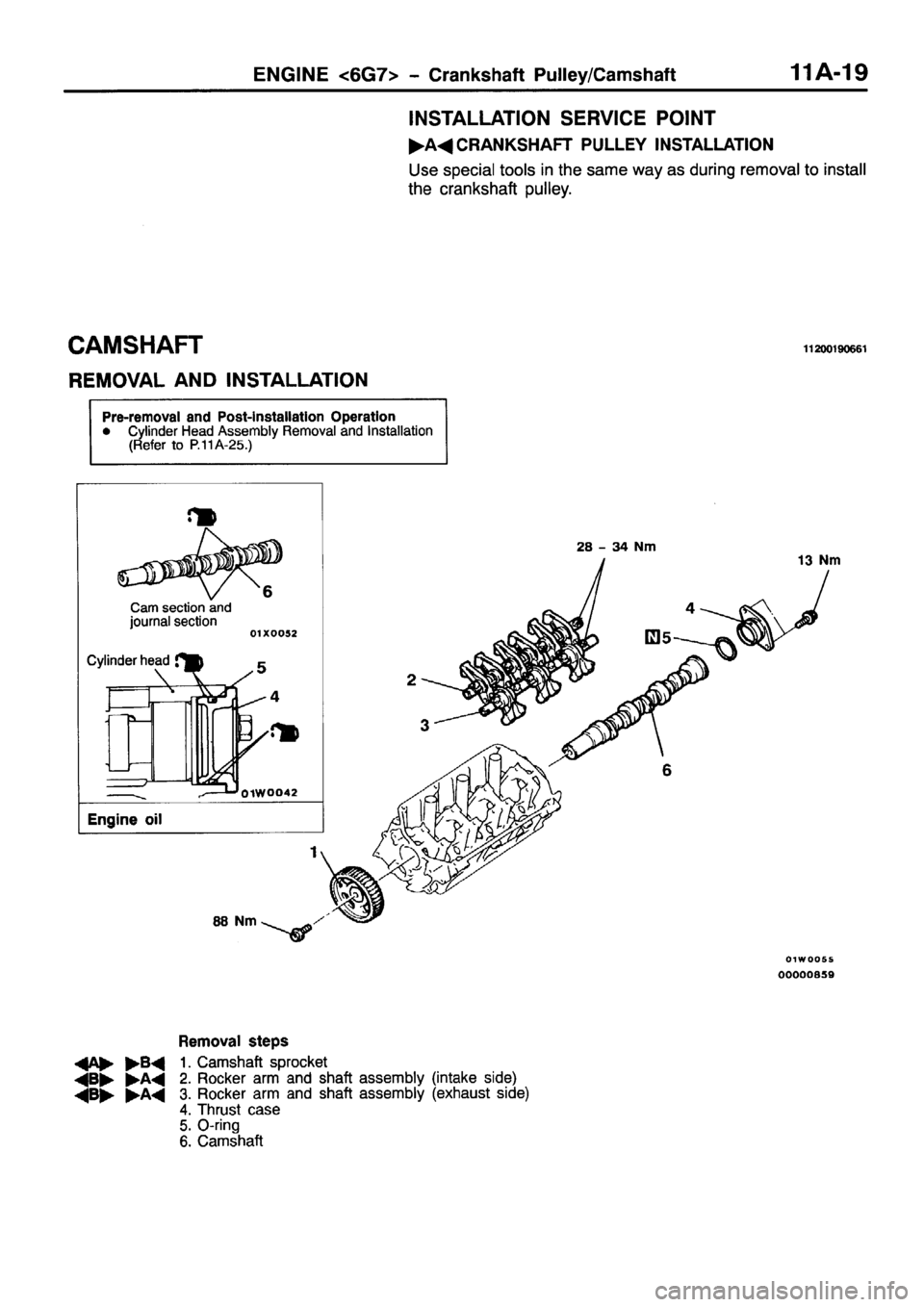 MITSUBISHI PAJERO SPORT 1999  Workshop Manual 