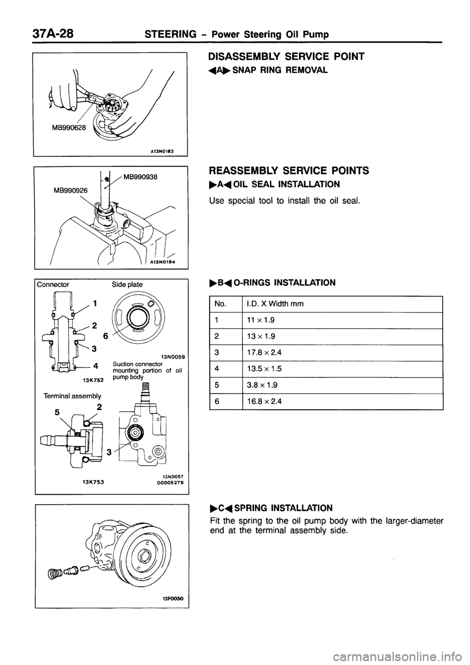 MITSUBISHI PAJERO SPORT 1999  Workshop Manual 
