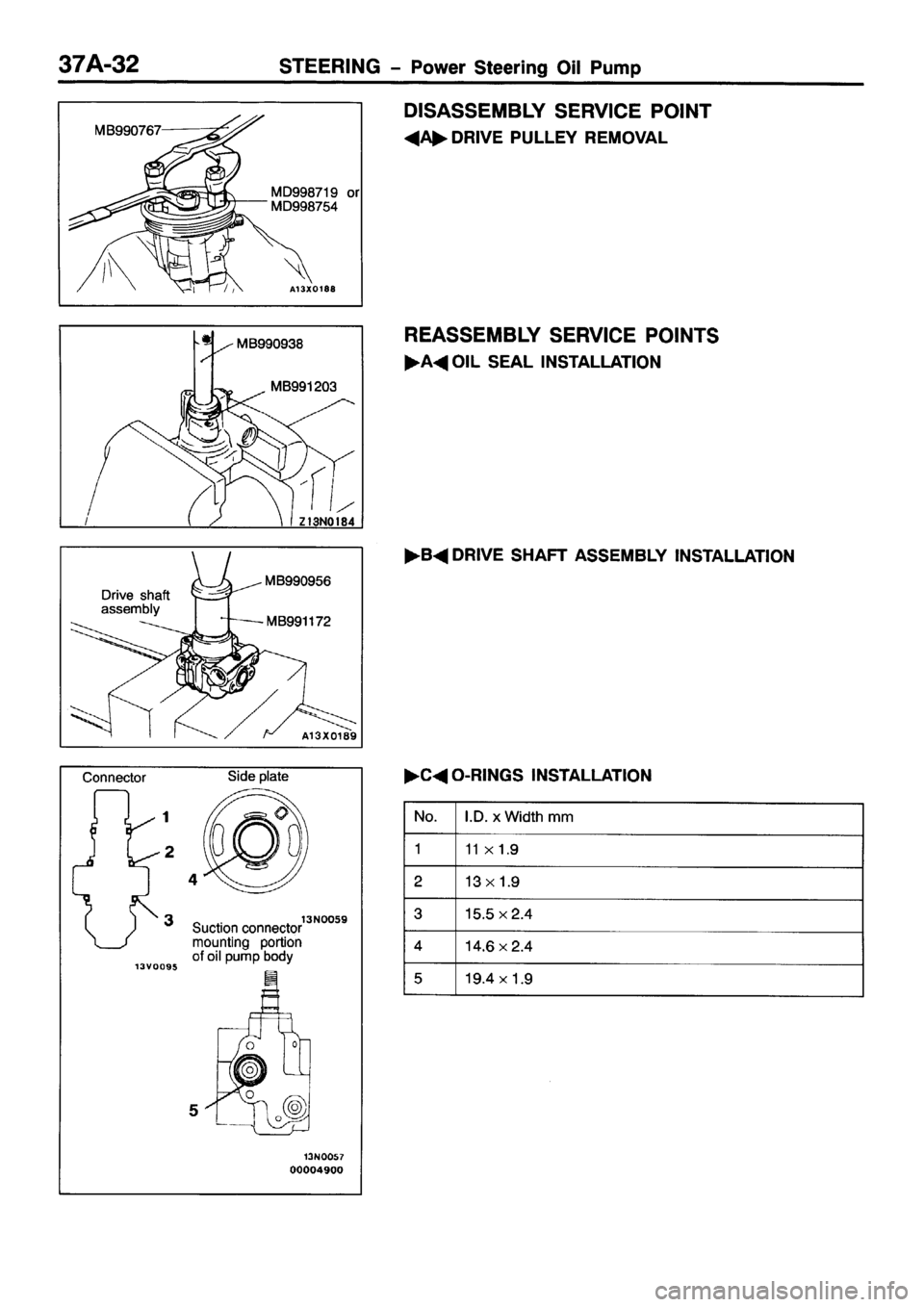MITSUBISHI PAJERO SPORT 1999  Workshop Manual 