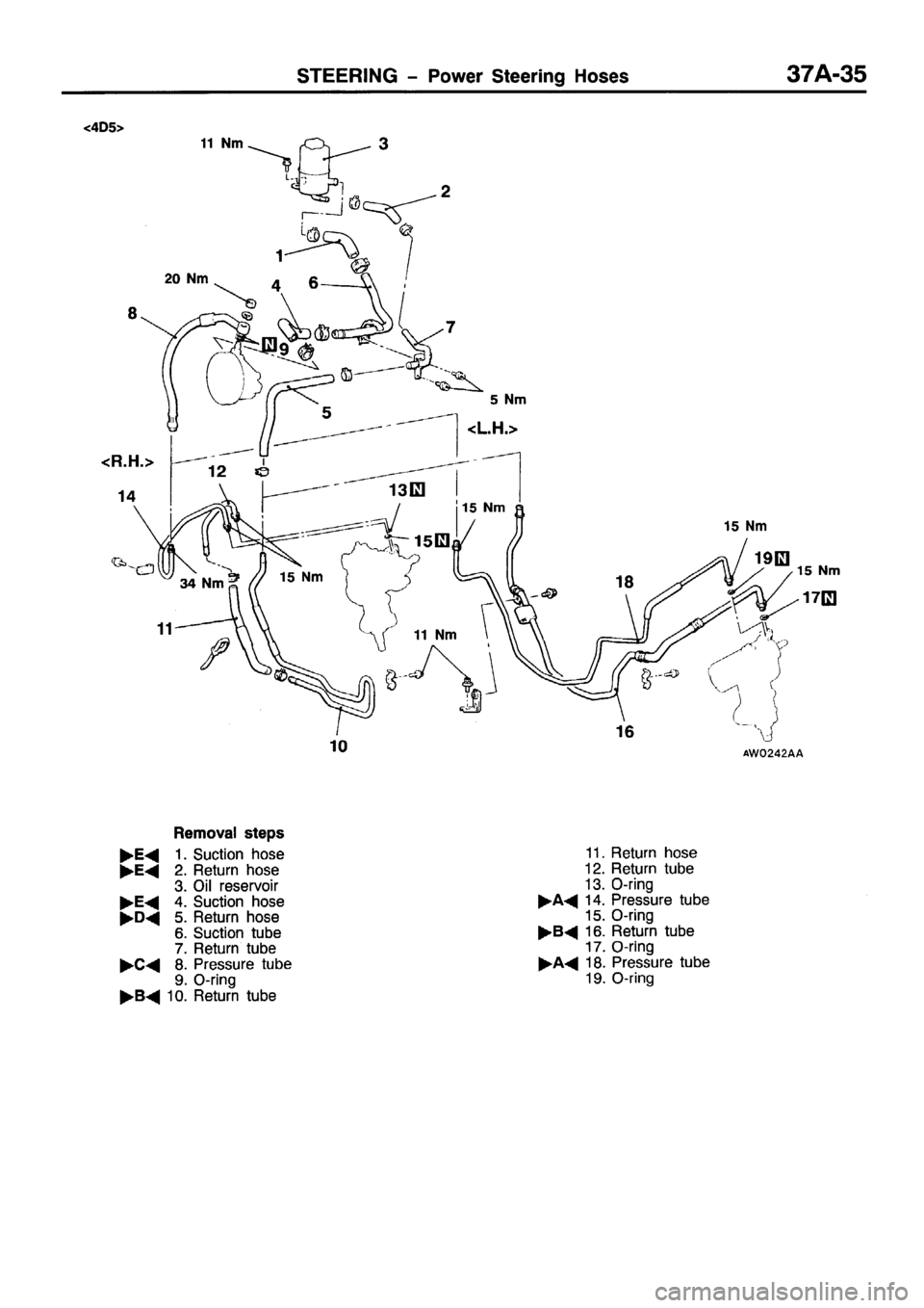 MITSUBISHI PAJERO SPORT 1999  Workshop Manual 