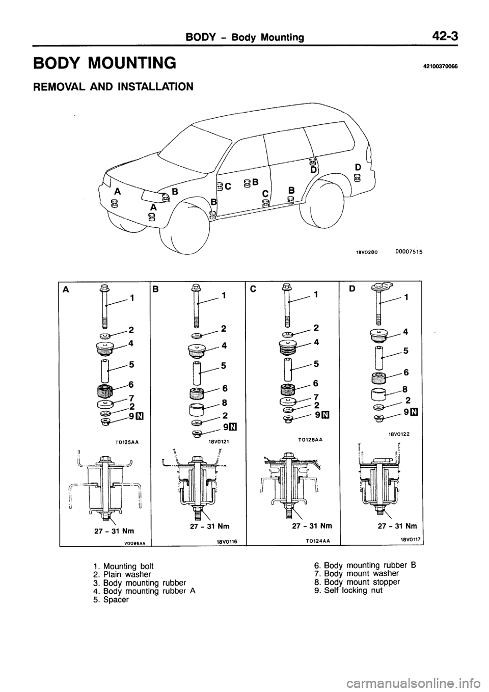 MITSUBISHI PAJERO SPORT 1999  Workshop Manual 