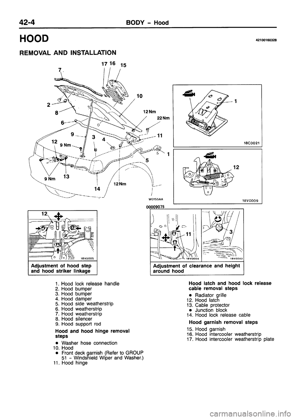 MITSUBISHI PAJERO SPORT 1999  Workshop Manual 