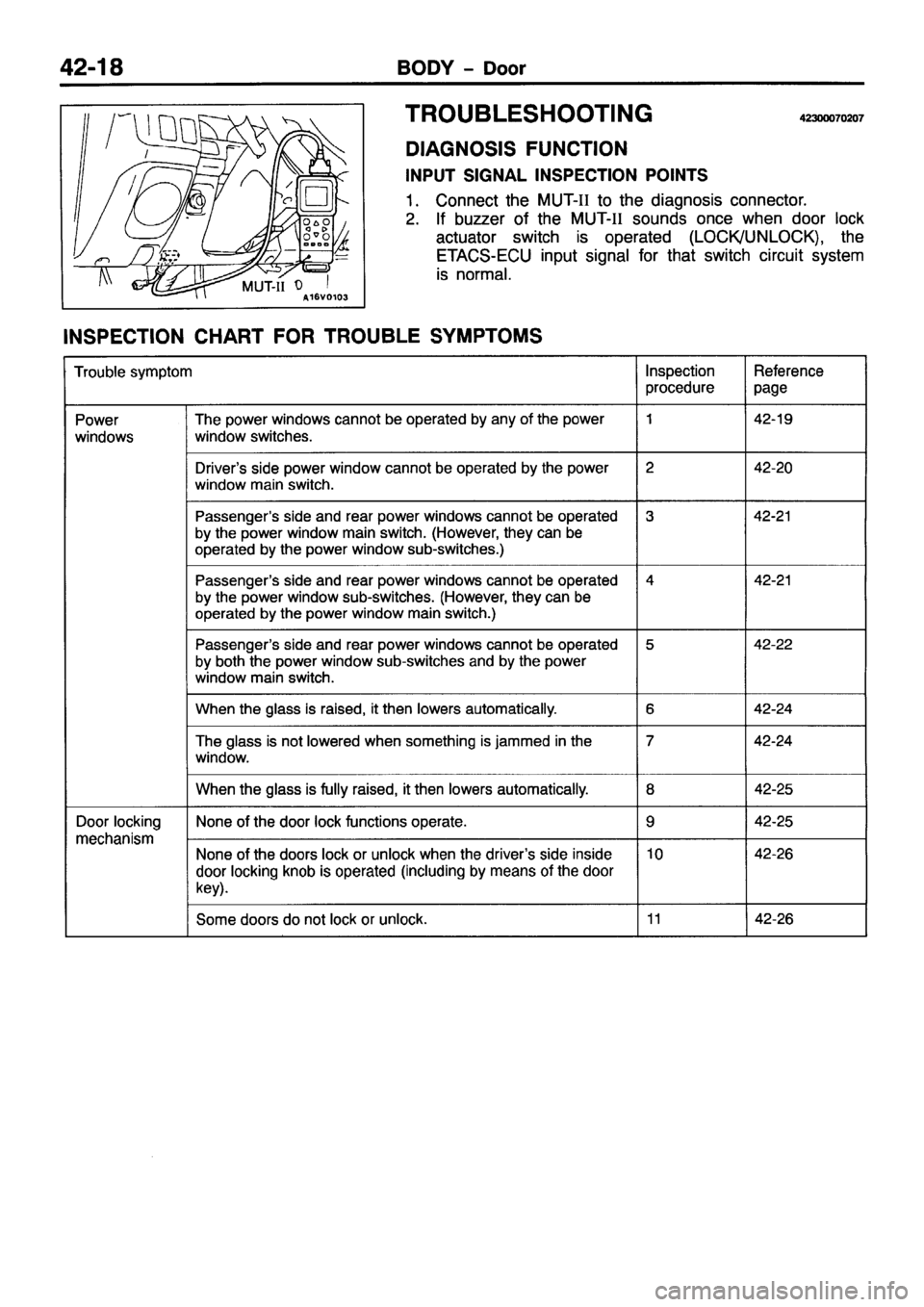 MITSUBISHI PAJERO SPORT 1999  Workshop Manual 
