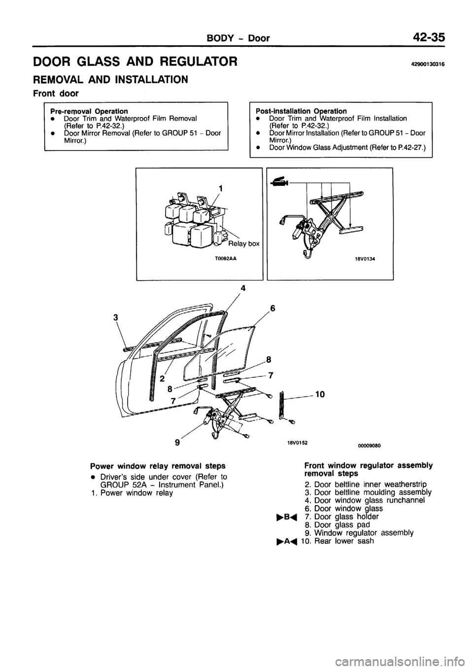 MITSUBISHI PAJERO SPORT 1999  Workshop Manual 