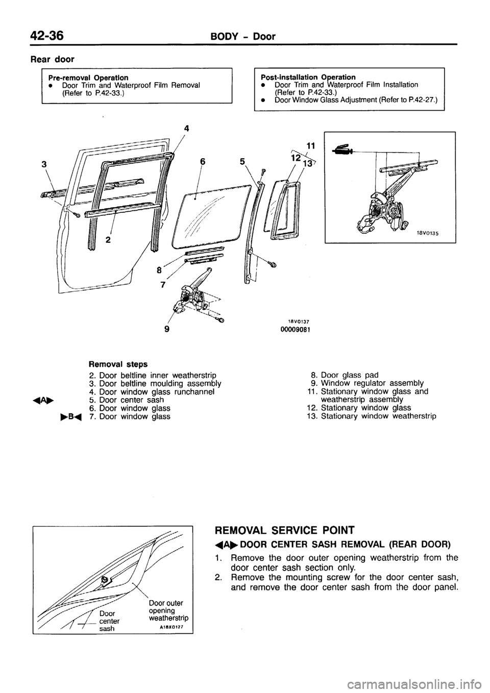 MITSUBISHI PAJERO SPORT 1999  Workshop Manual 