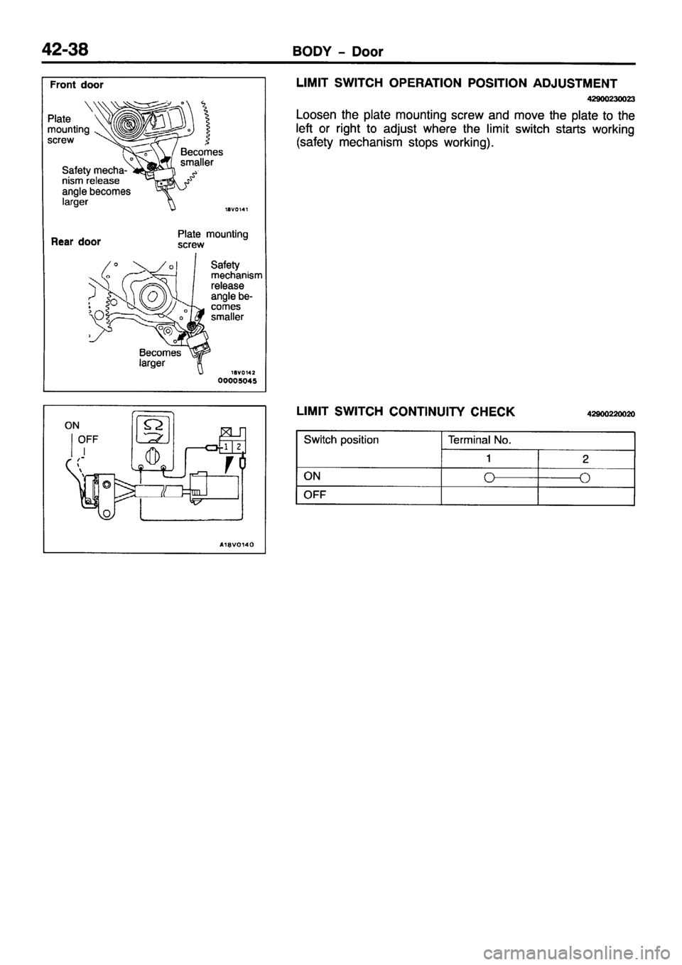 MITSUBISHI PAJERO SPORT 1999  Workshop Manual 